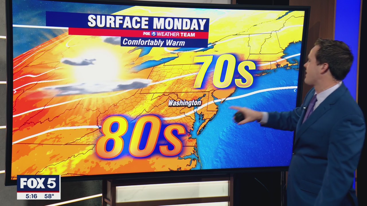 FOX 5 Weather forecast for Monday, September 27