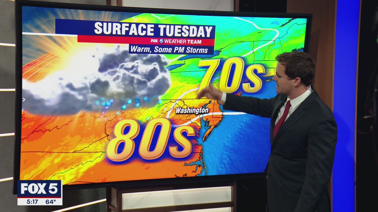 FOX 5 Weather forecast for Tuesday, September 28