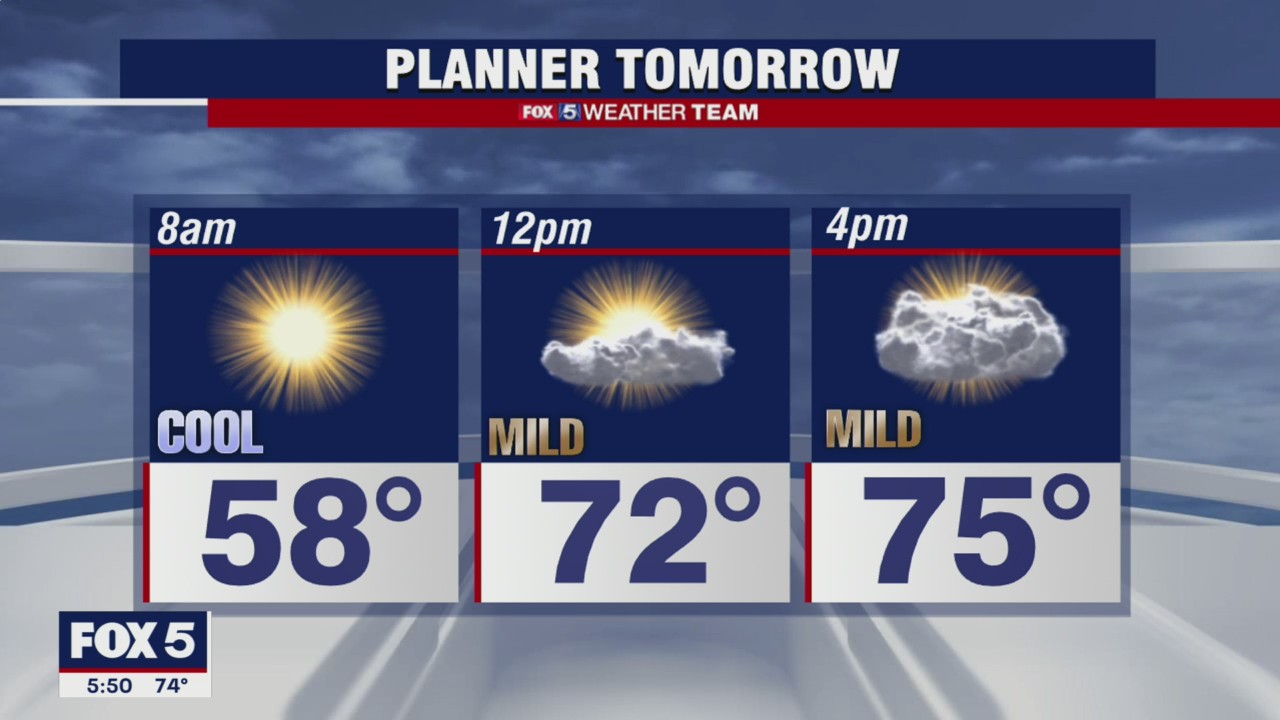 FOX 5 weather forecast at 5