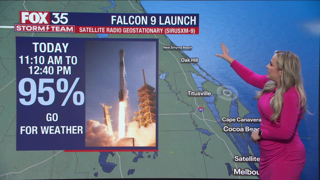 Orlando Forecast: December 5, 2024