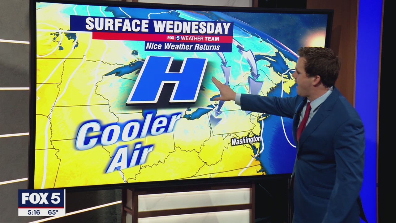 FOX 5 Weather forecast for Wednesday, September 29