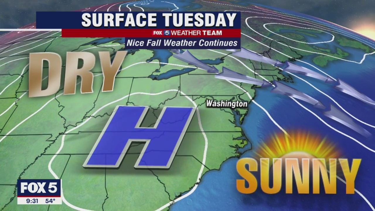 FOX 5 Weather forecast for Tuesday, October 19