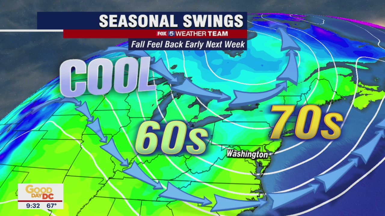 FOX 5 Weather forecast for Friday, October 15