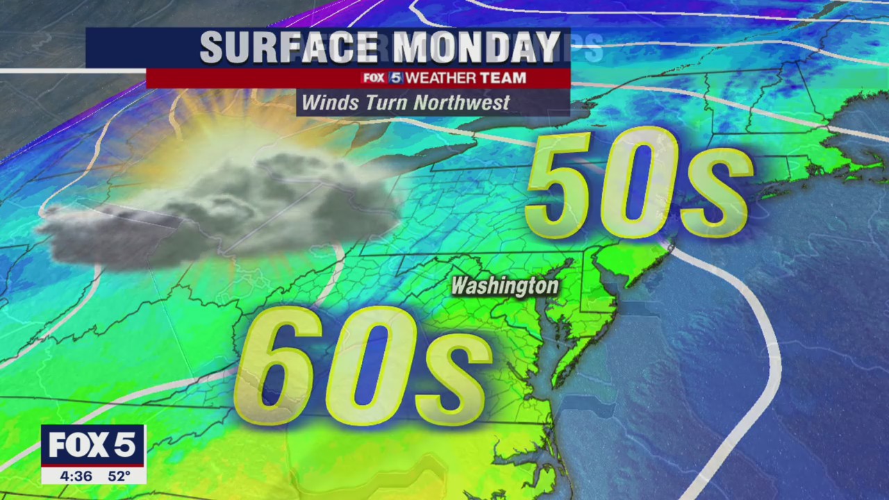 FOX 5 Weather forecast for Monday, November 1