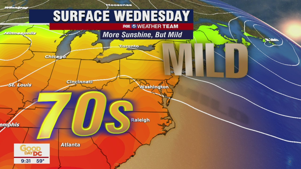 FOX 5 Weather forecast for Wednesday, October 20