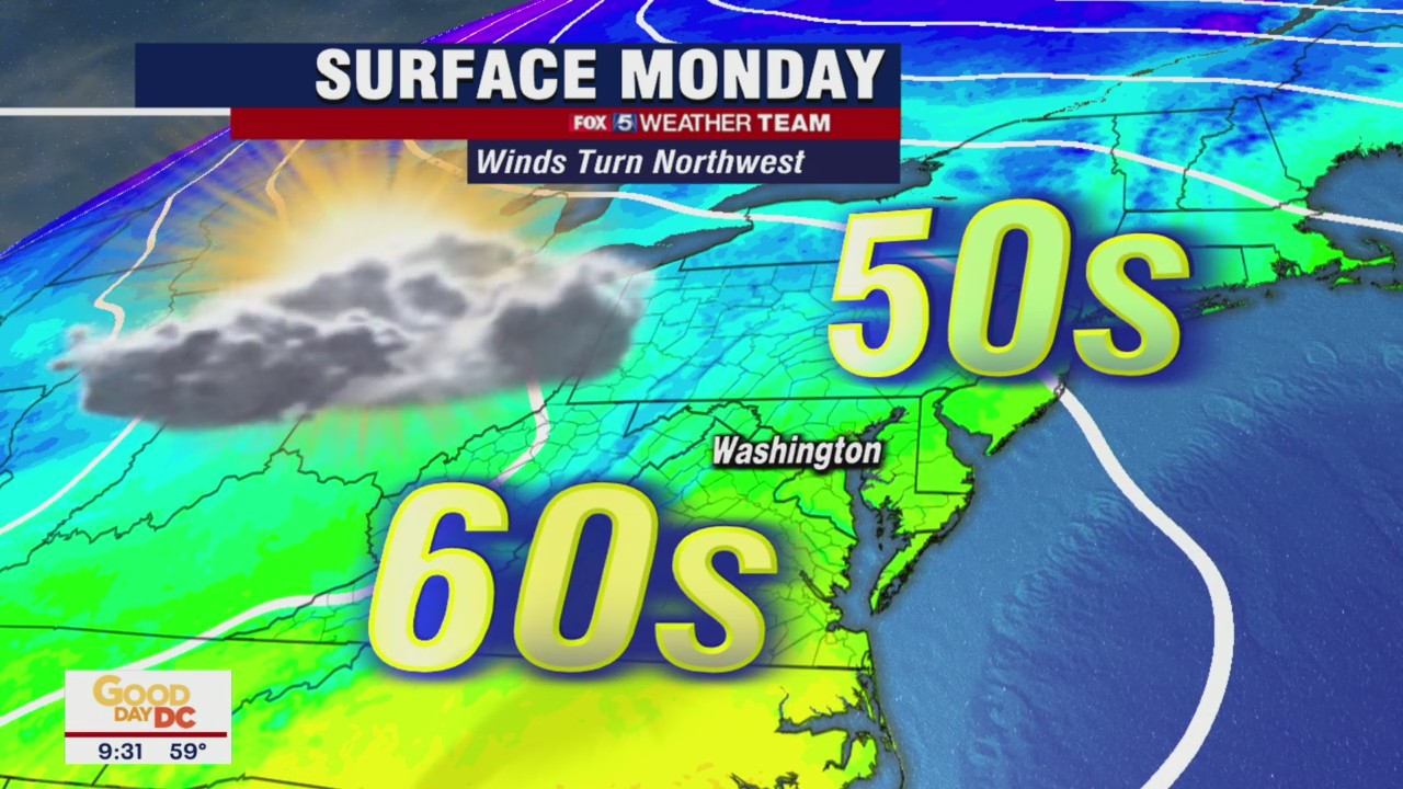 FOX 5 Weather forecast for Monday, November 1