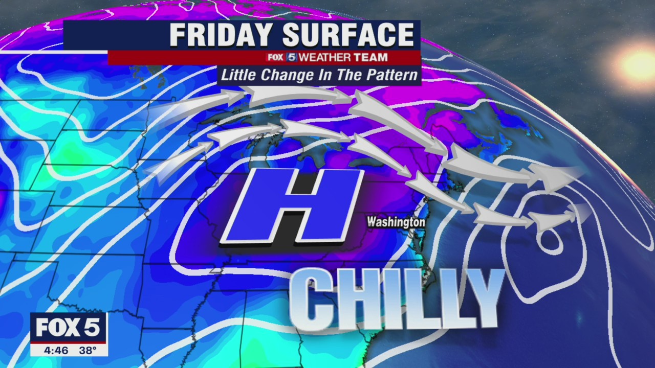 FOX 5 Weather forecast for Friday, November 5