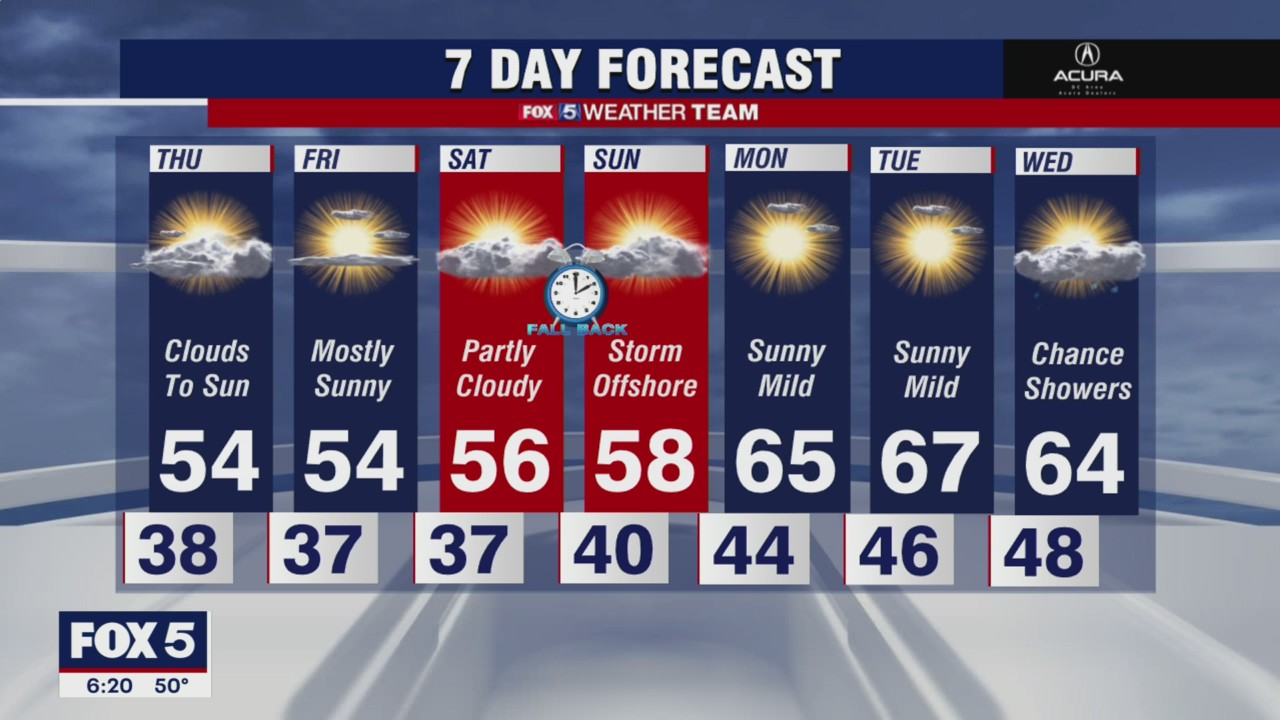 Frost and freeze expected again Wednesday night