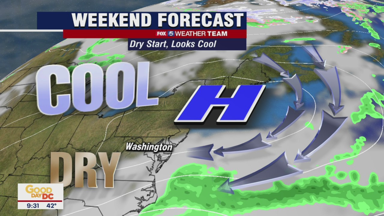 FOX 5 Weather forecast for Tuesday, March 10