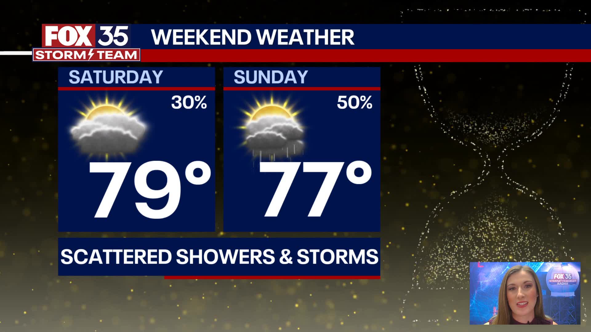 Orlando PM Weather Forecast: December 27, 2024