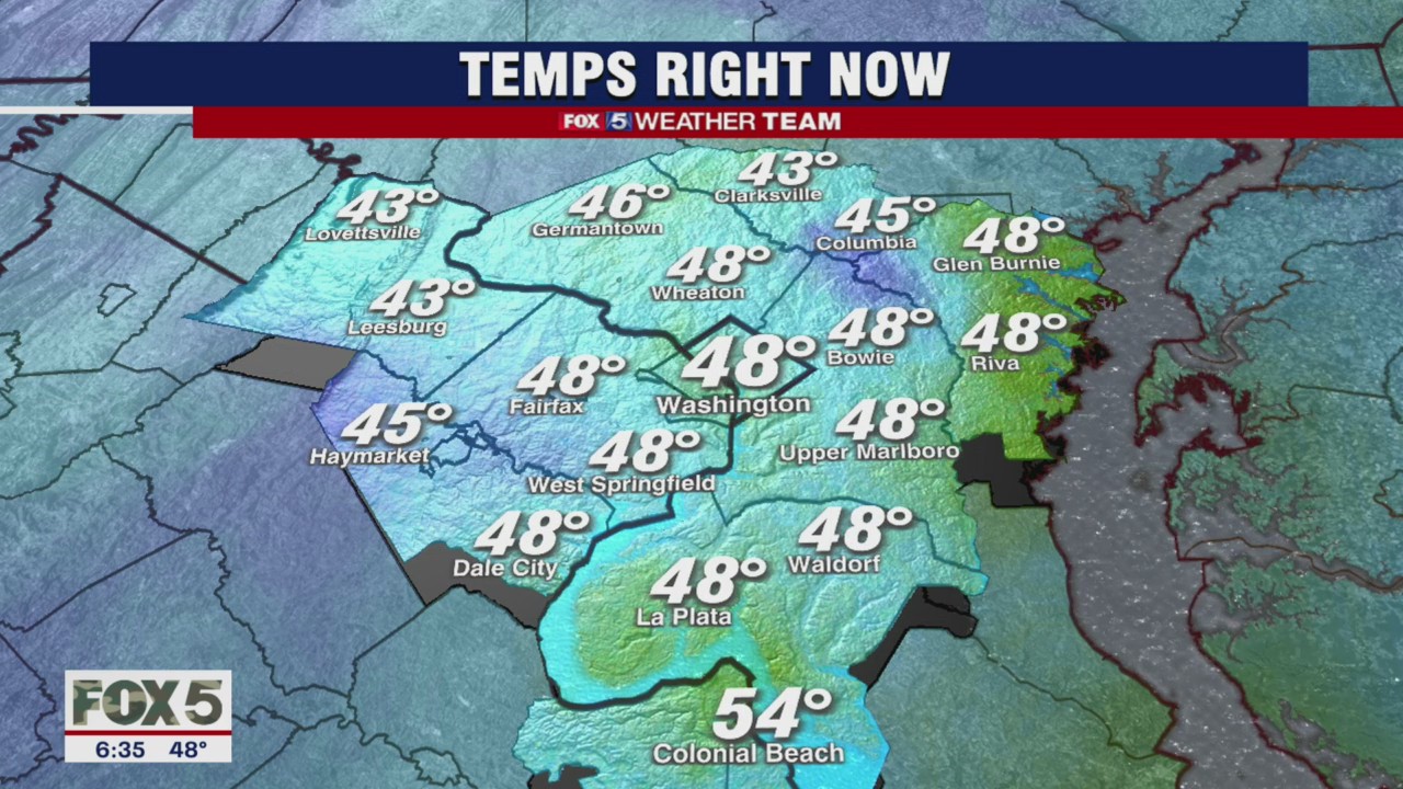 Veterans Day weather forecast