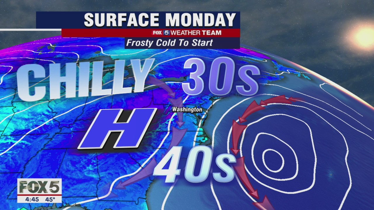 FOX 5 Weather forecast for Monday, November 8