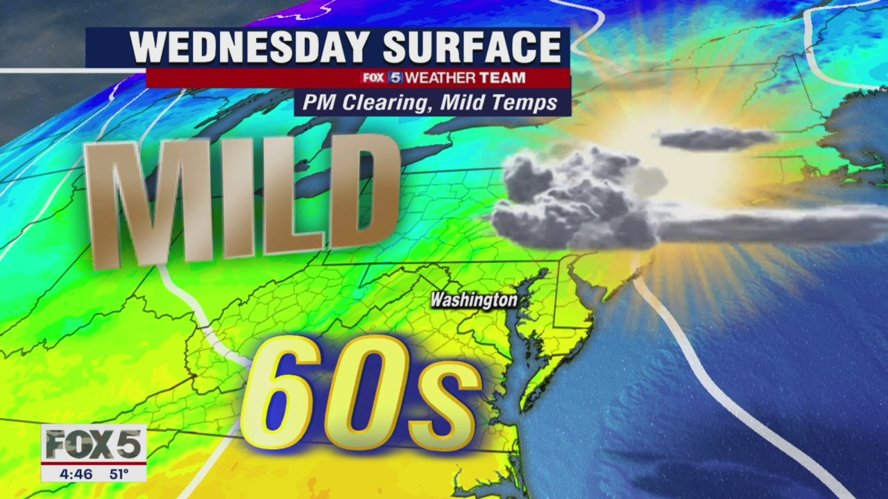 FOX 5 Weather forecast for Wednesday, November 10