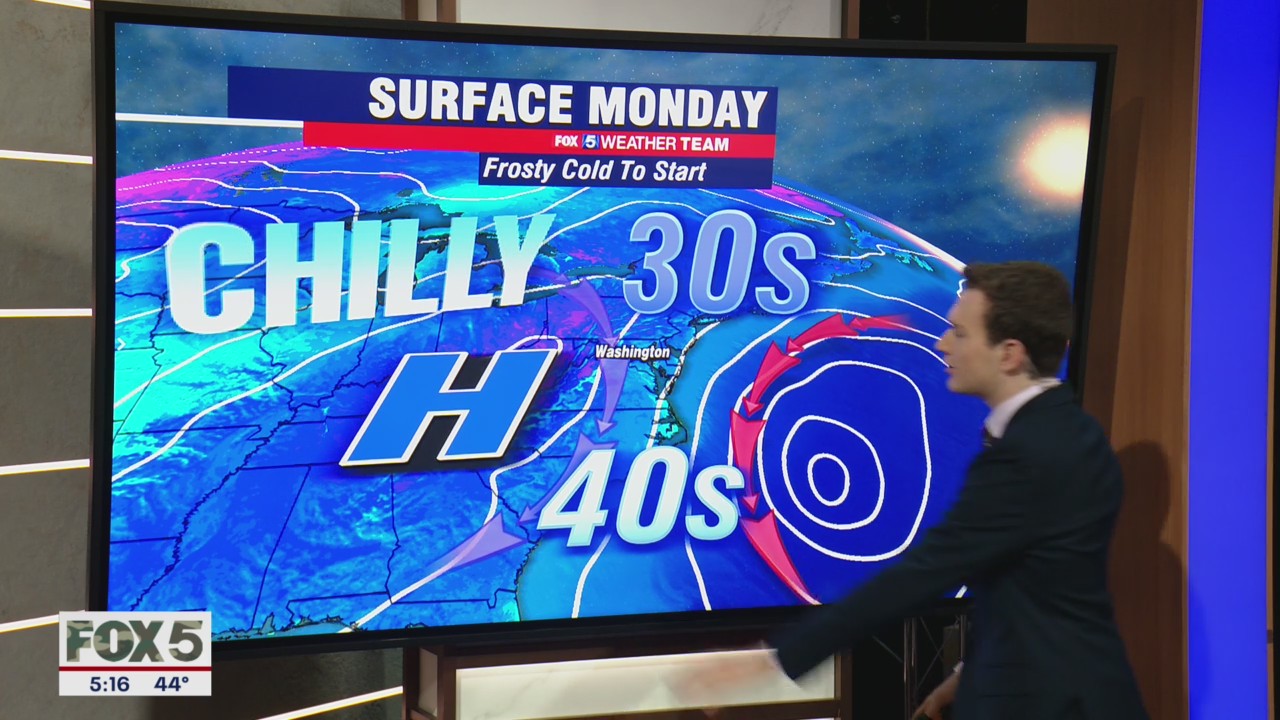 FOX 5 Weather forecast for Monday, November 8