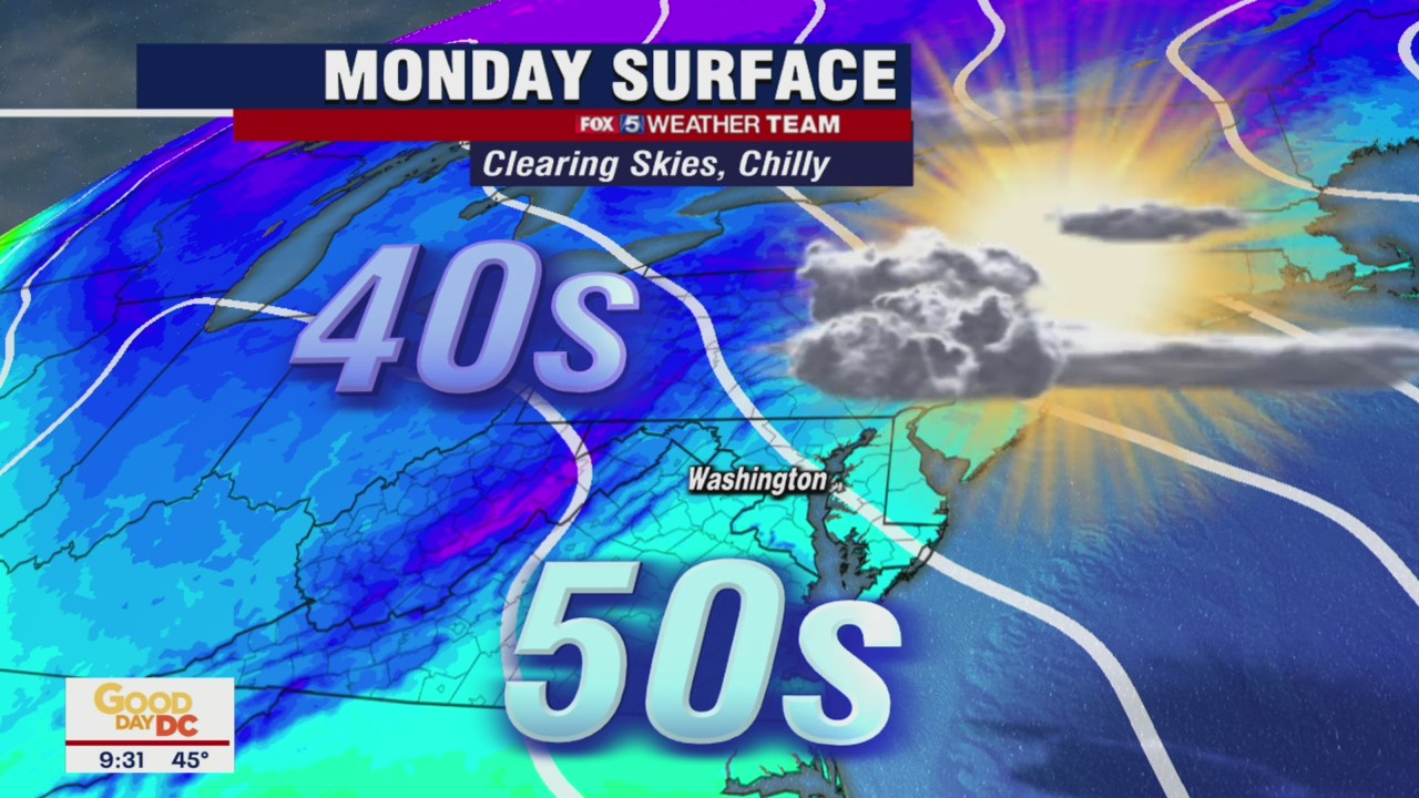 FOX 5 Weather forecast for Monday, November 15
