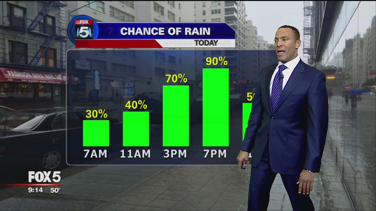 Weather update | FOX 5 New York