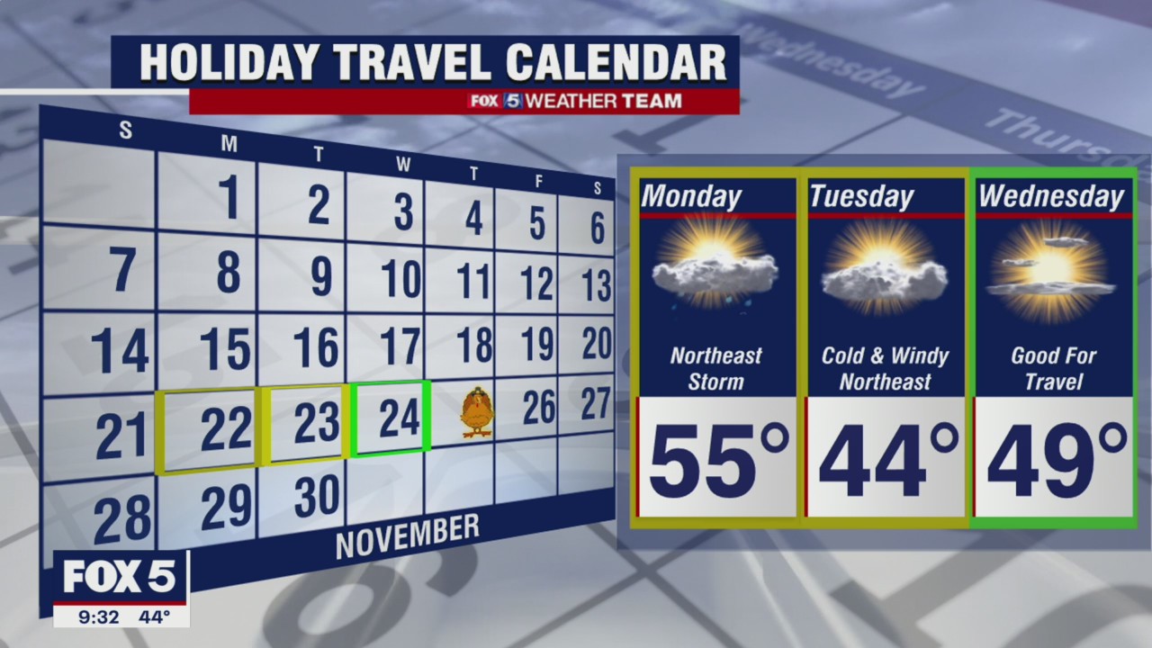 FOX 5 Weather forecast for Friday, November 19