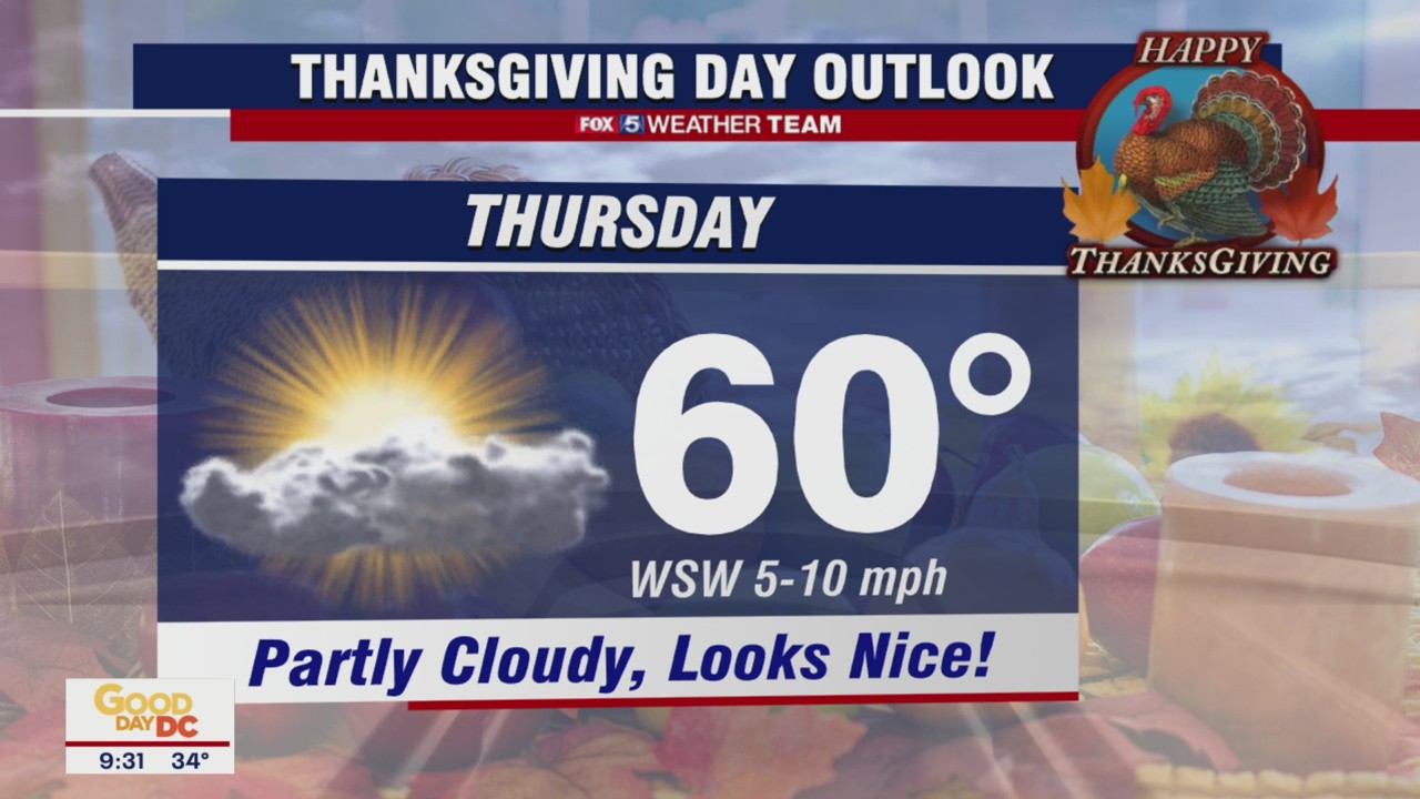 FOX 5 Weather forecast for Tuesday, November 23