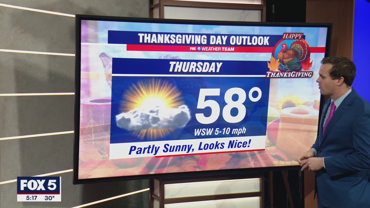 FOX 5 Weather forecast for Wednesday, November 24