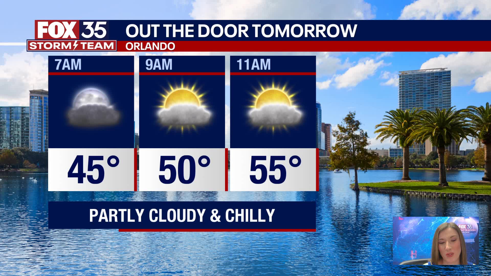 Orlando PM Weather Forecast: January 14, 2025