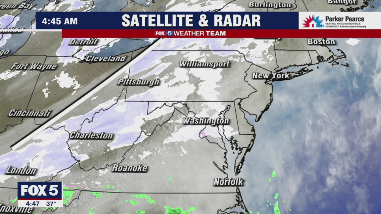 FOX 5 Weather forecast for Wednesday, December 8