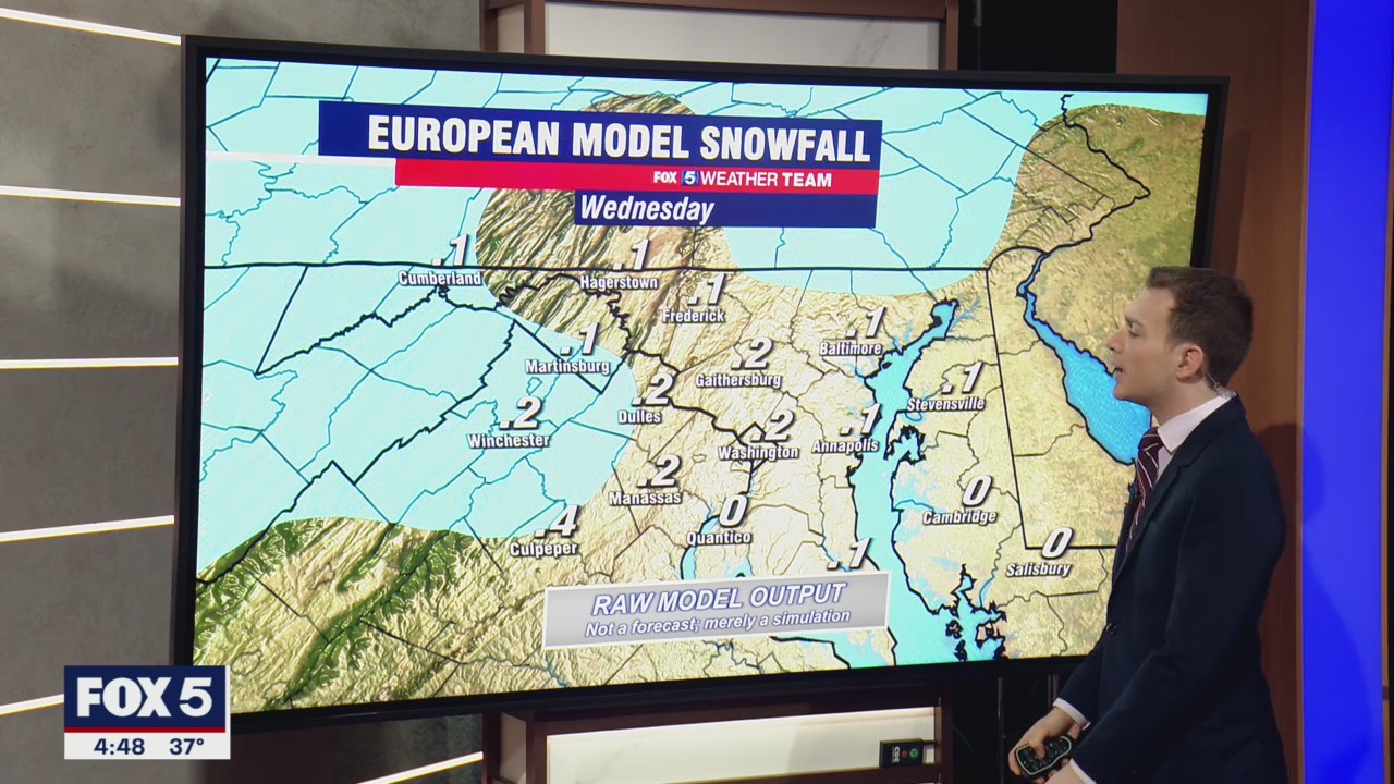 FOX 5 Weather forecast for Tuesday, December 7