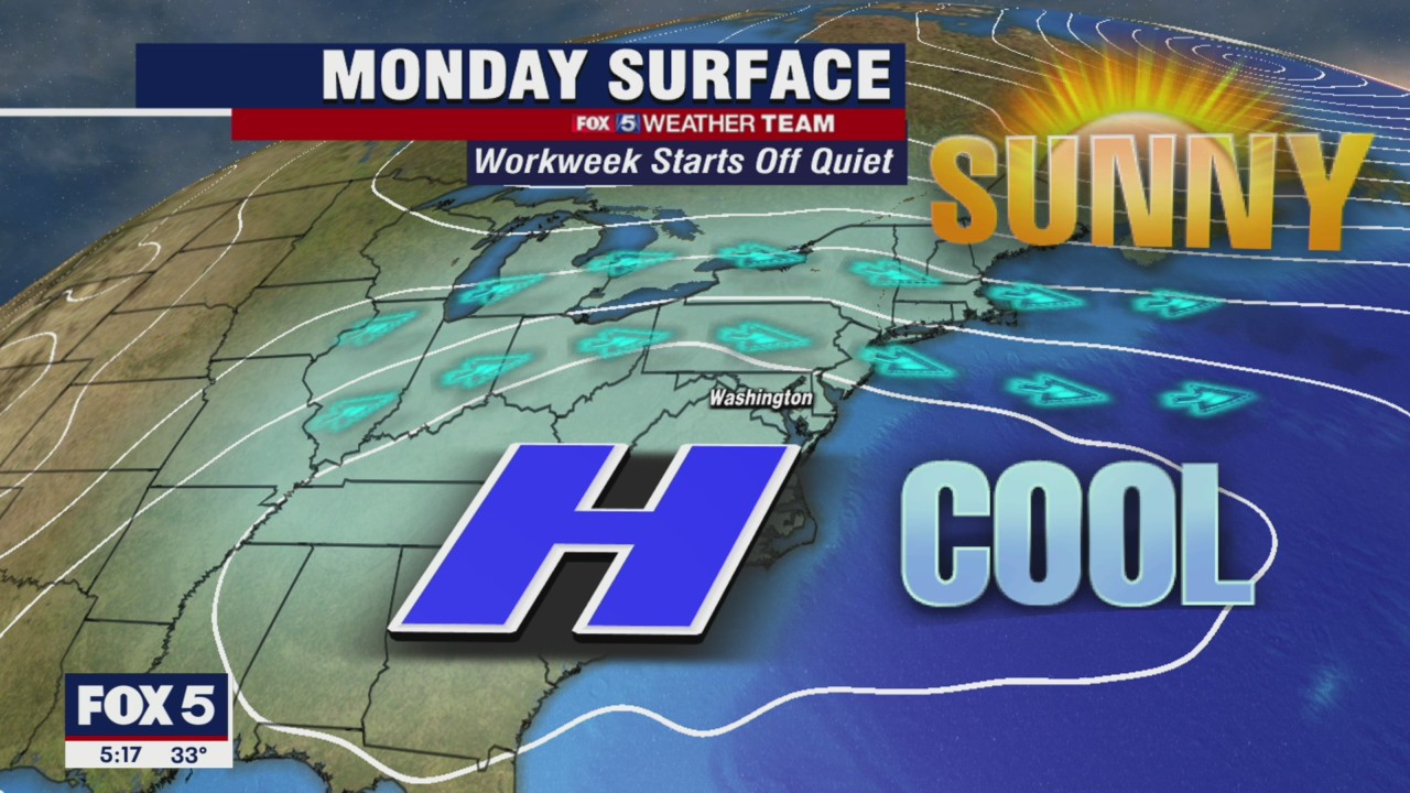 FOX 5 Weather forecast for Monday, December 13