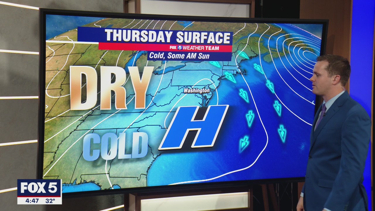 FOX 5 Weather forecast for Thursday, December 9