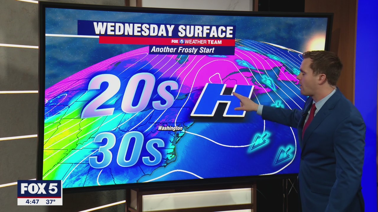 FOX 5 Weather forecast for Wednesday, December 15