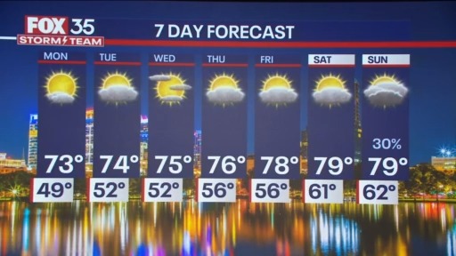 Orlando PM Weather Forecast: January 26, 2025