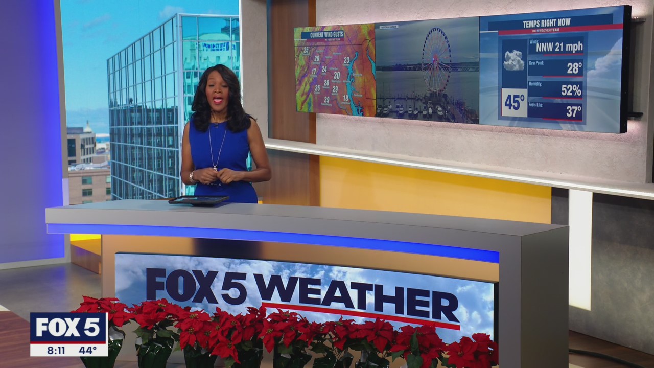 Sunday weather forecast from FOX 5 DC