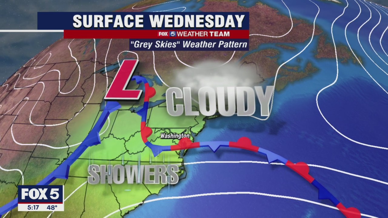 FOX 5 Weather forecast for Wednesday, December 29