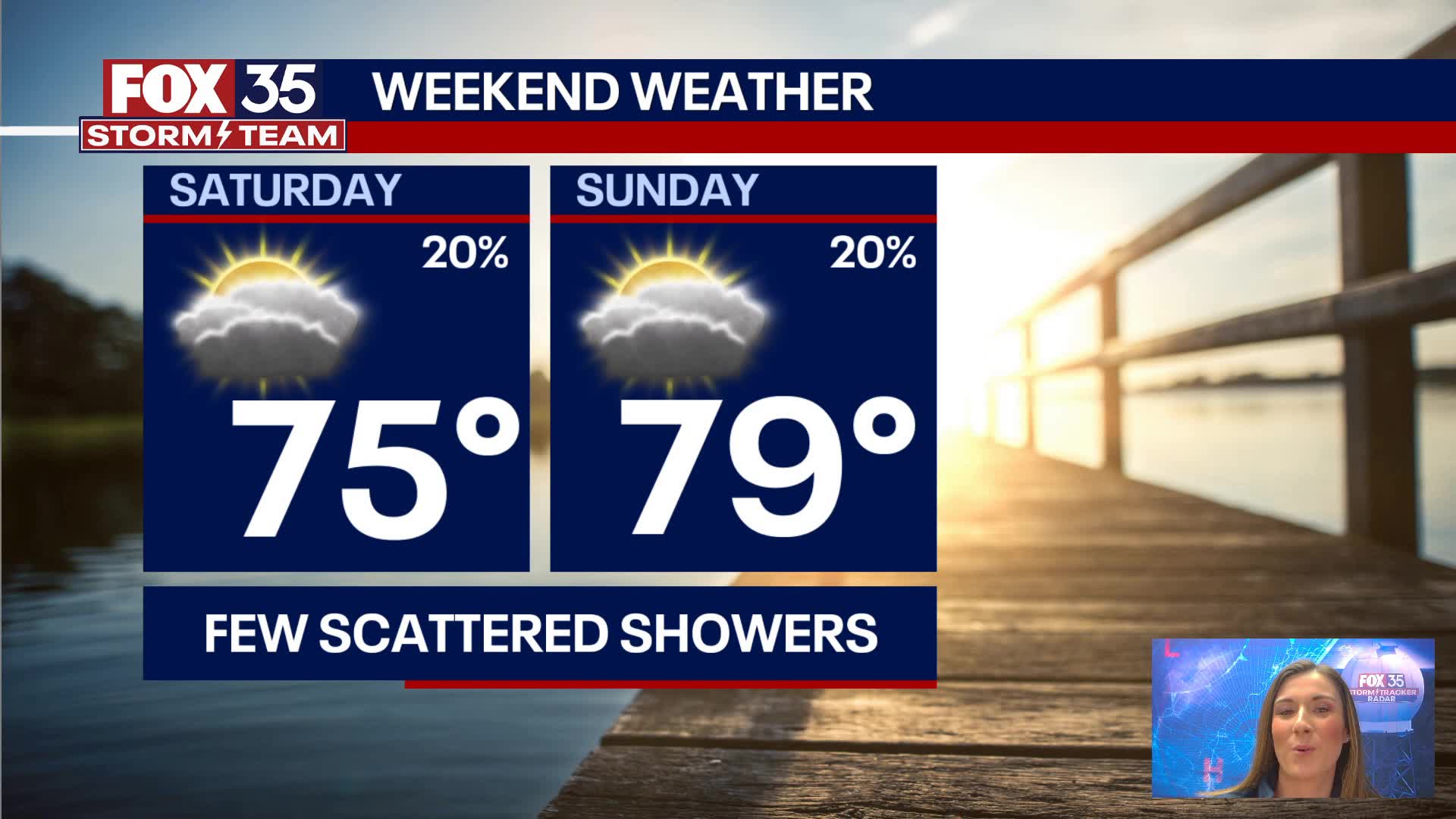 Orlando PM Weather Forecast: January 31, 2025