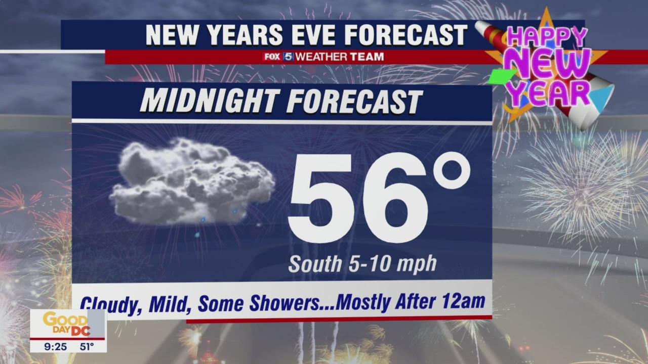 FOX 5 Weather forecast for Friday, December 31