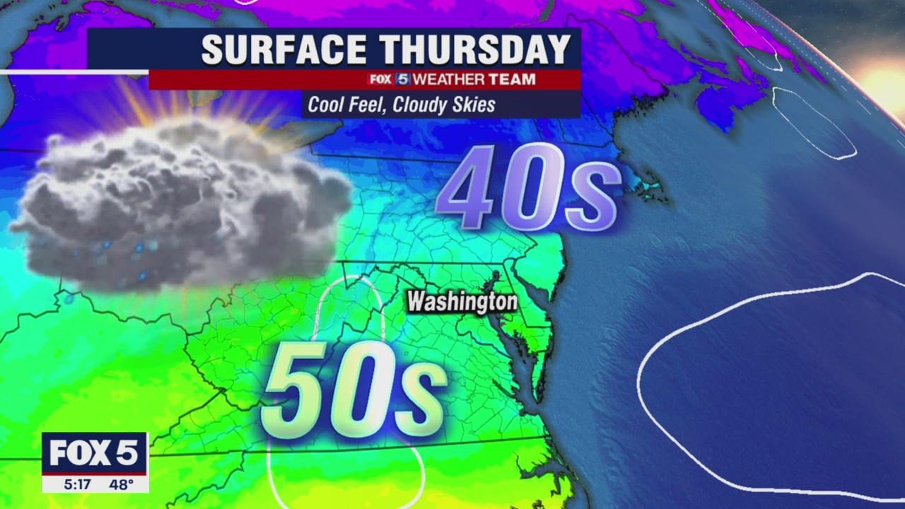 FOX 5 Weather forecast for Thursday, December 30