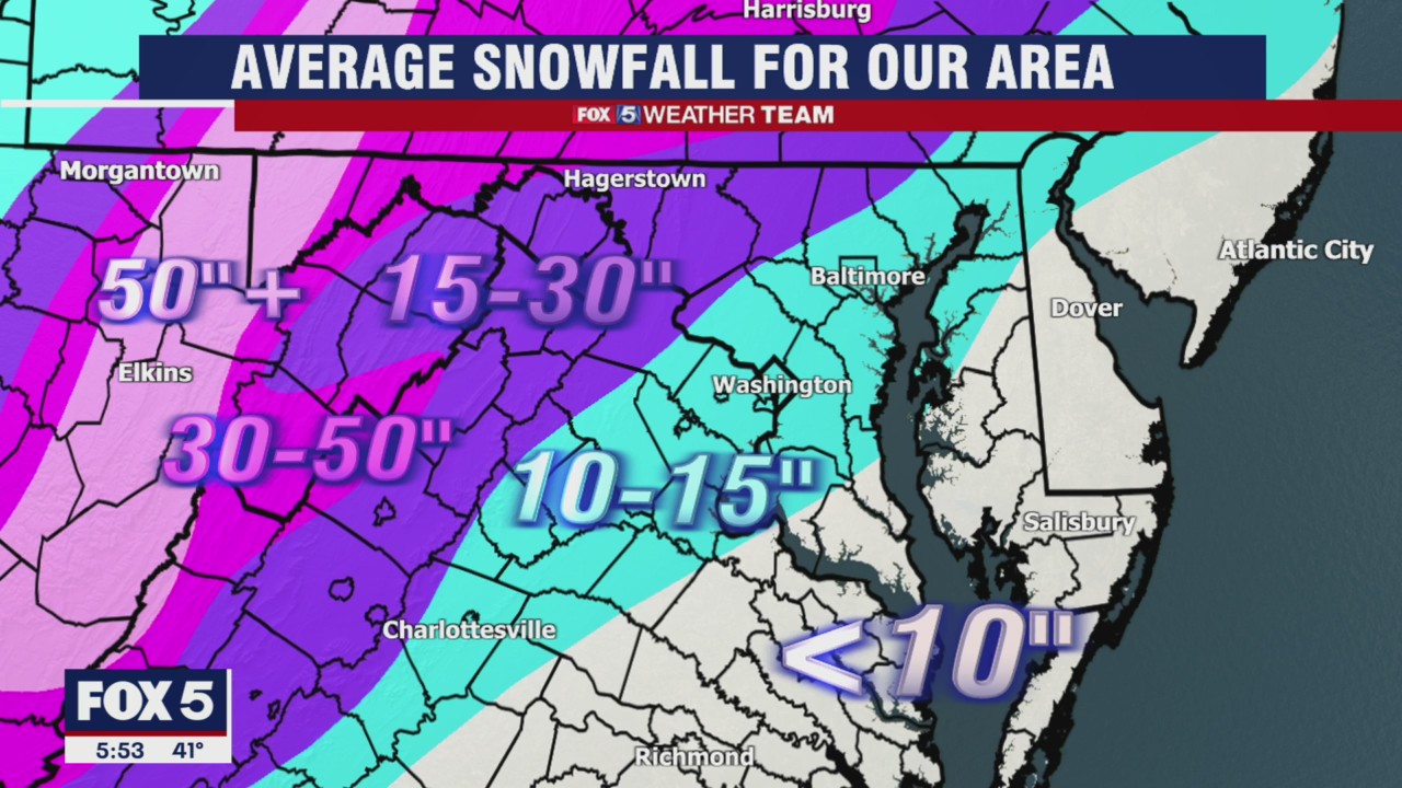 FOX 5's extended winter forecast