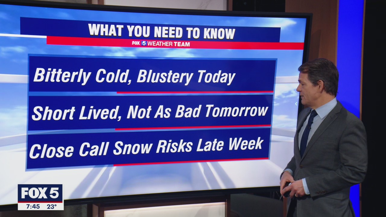 Snow possible later in the week