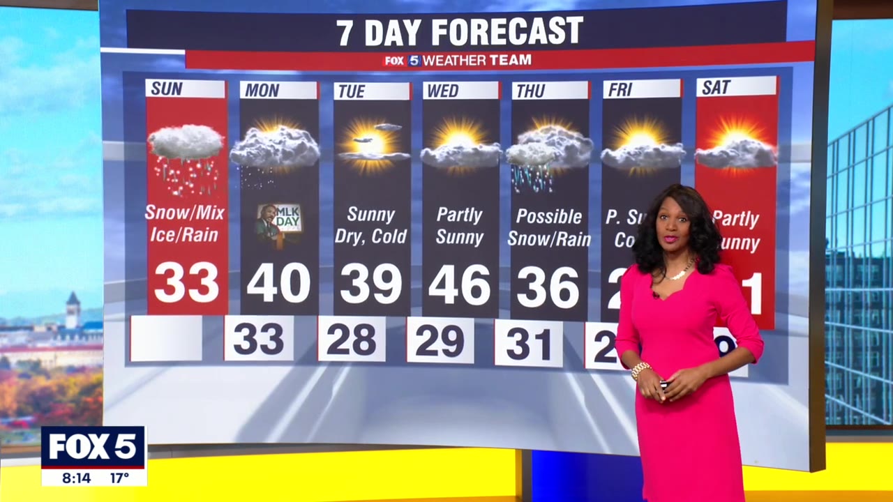 Winter storm: What to expect in the DC region today into tonight