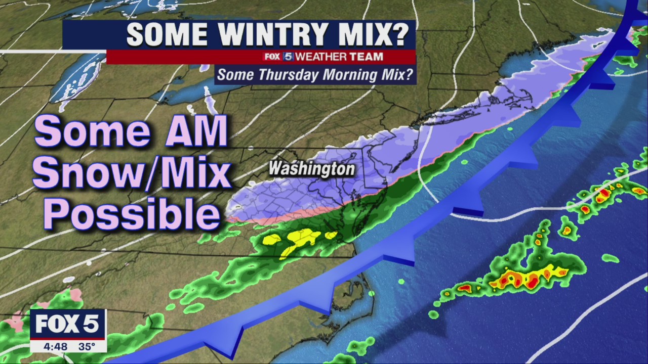 FOX 5 Weather forecast for Tuesday, January 18