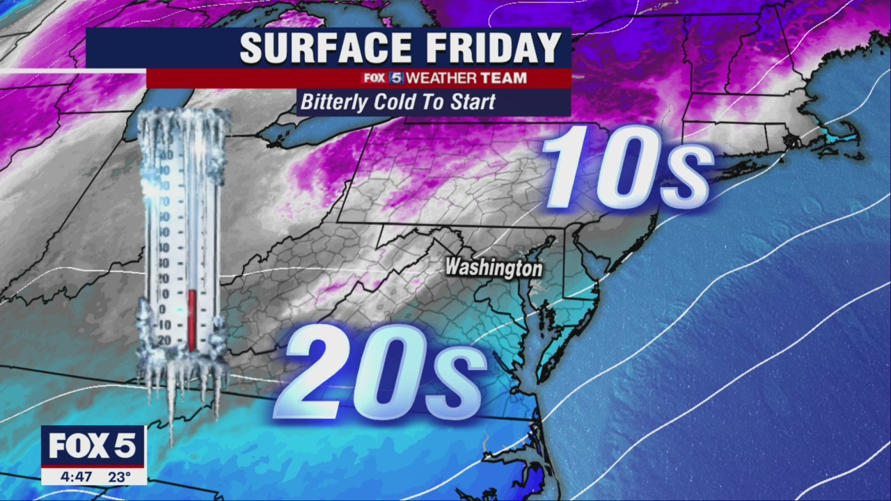 FOX 5 Weather forecast for Friday, January 21