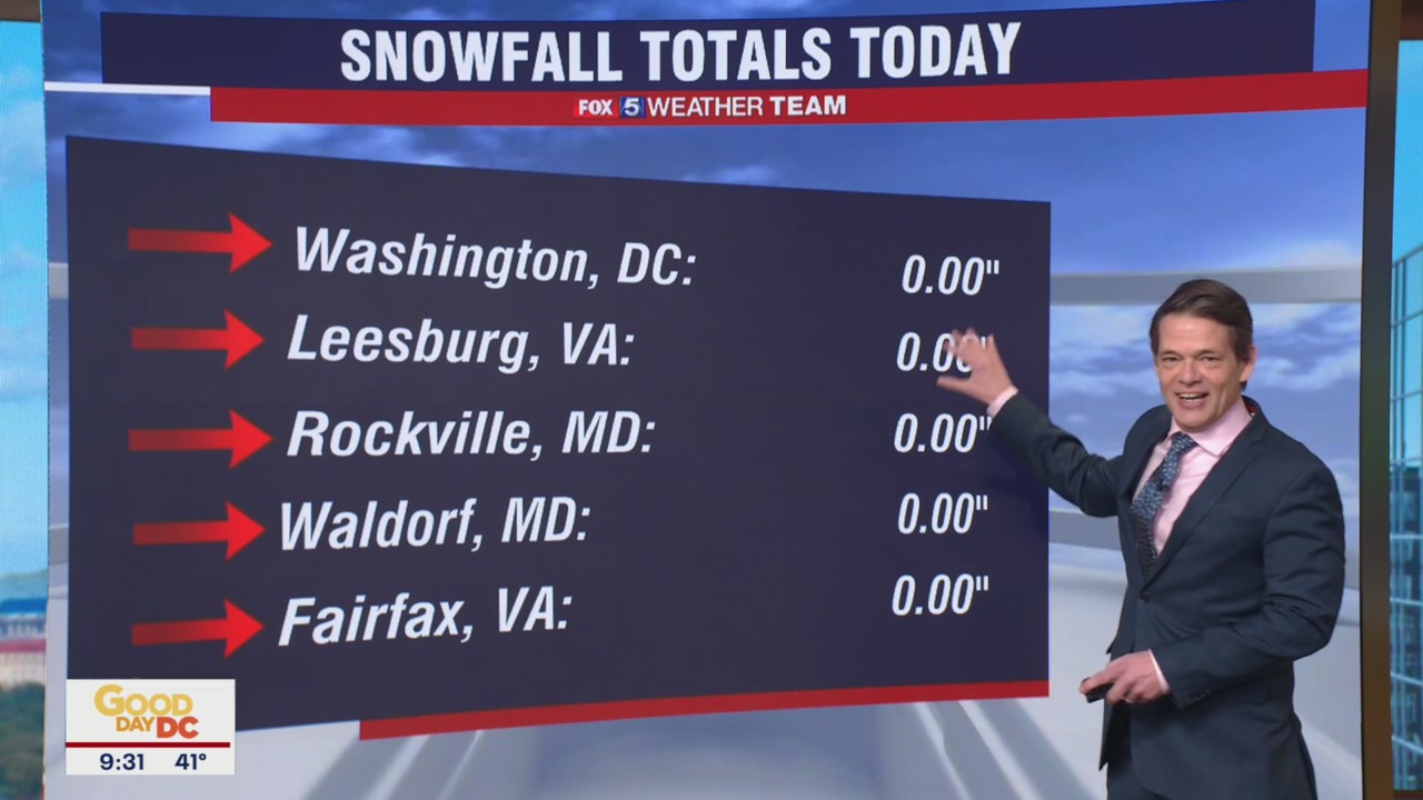 'Snowless' forecast for Thursday, January 20 | FOX 5 DC
