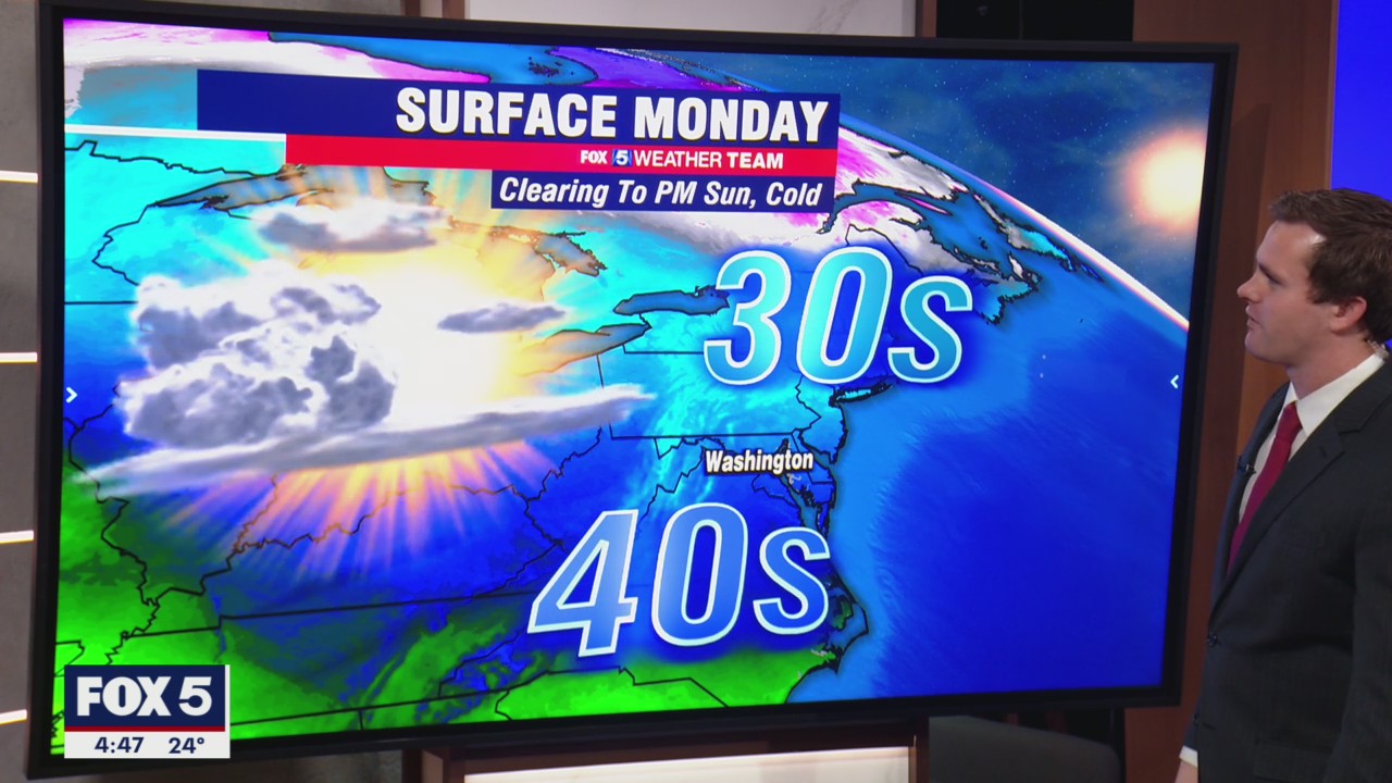 FOX 5 Weather forecast for Monday, January 31