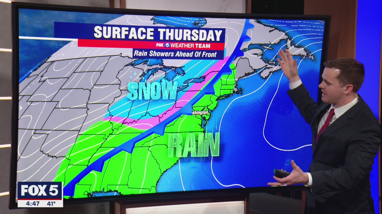 FOX 5 Weather forecast for Thursday, February 3