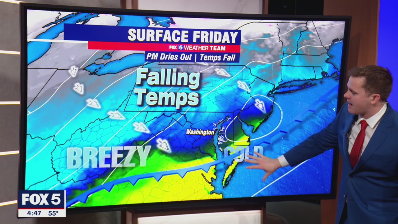 FOX 5 Weather forecast for Friday, February 4