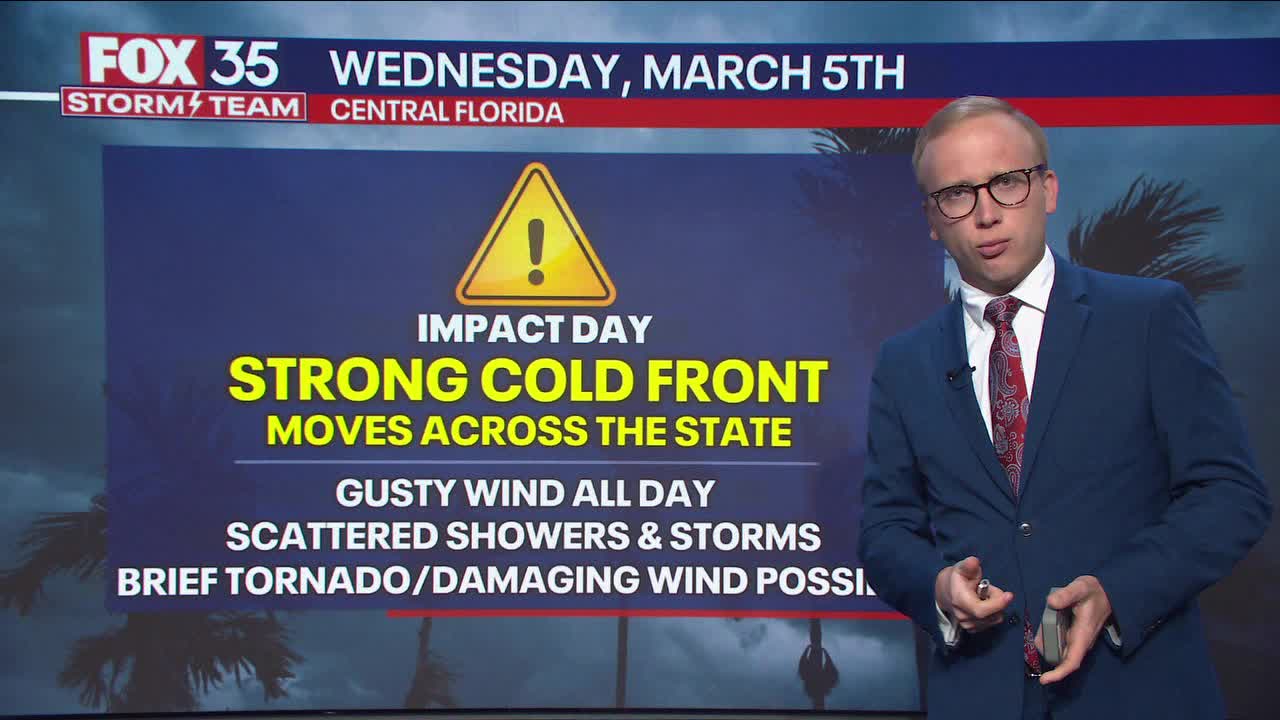 Severe weather forecast for Florida on Wednesday