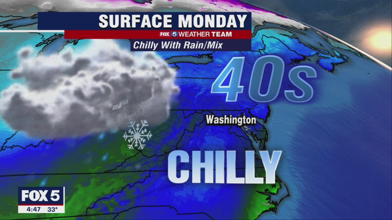 FOX 5 Weather forecast for Monday, February 7