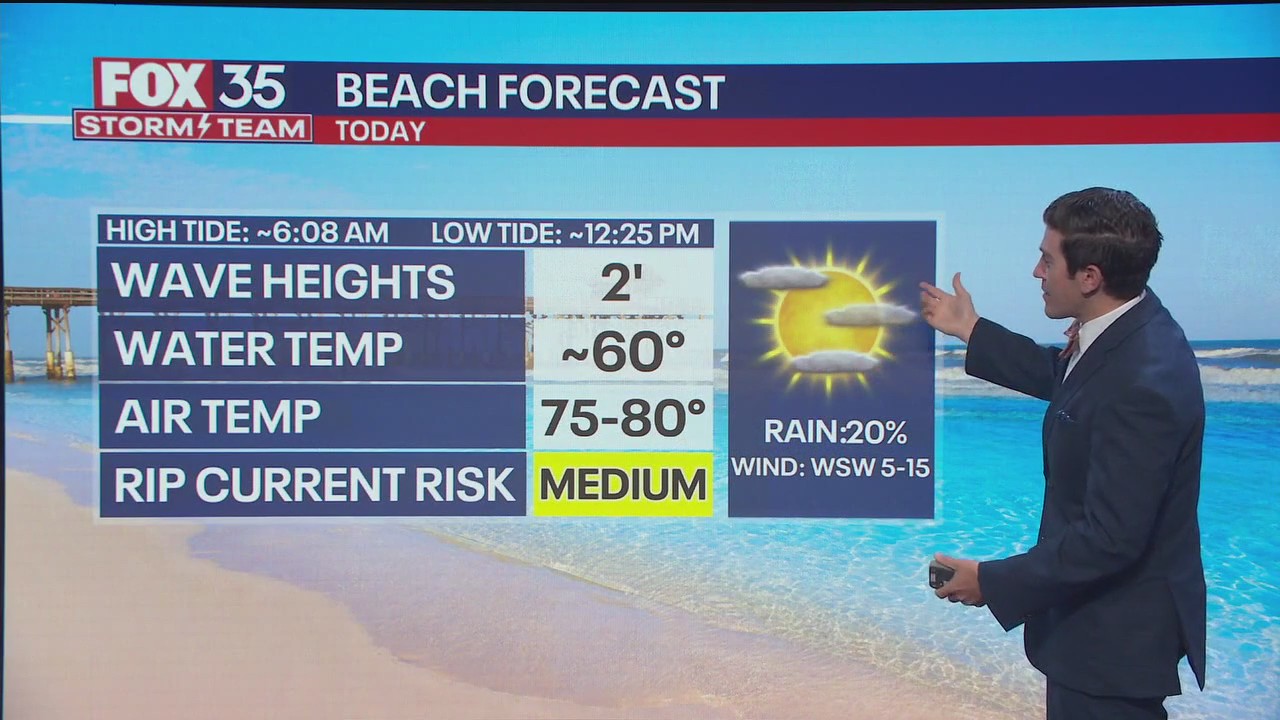 Orlando AM Weather Forecast: March 9, 2025