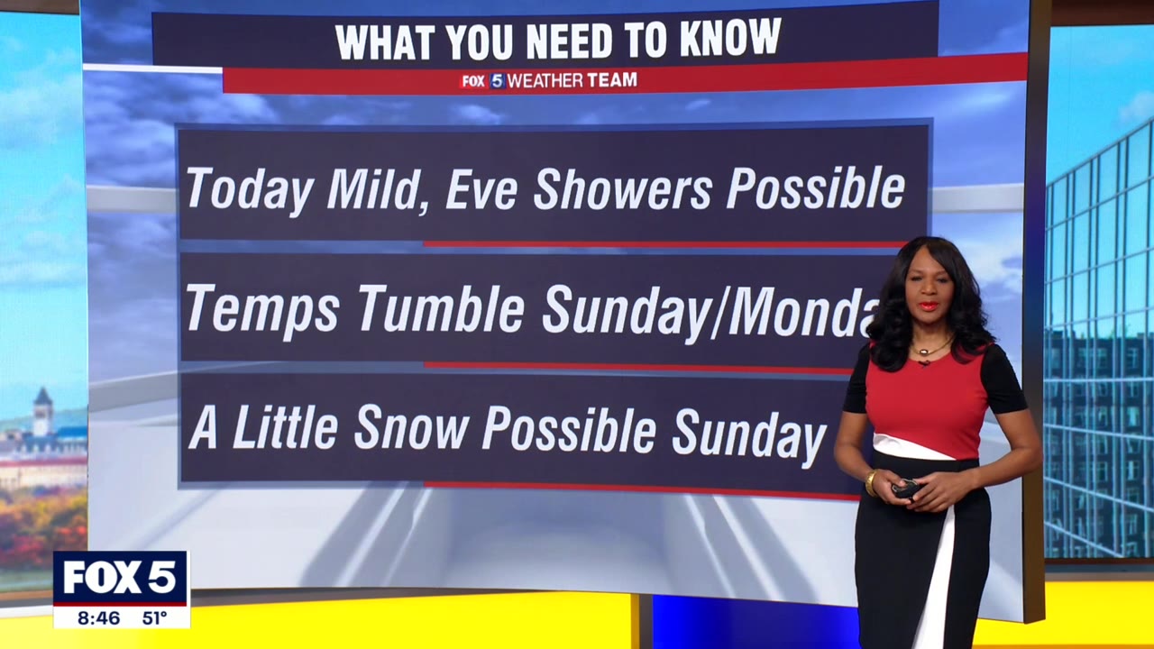 FOX 5 DC weather forecast for Saturday, February 12