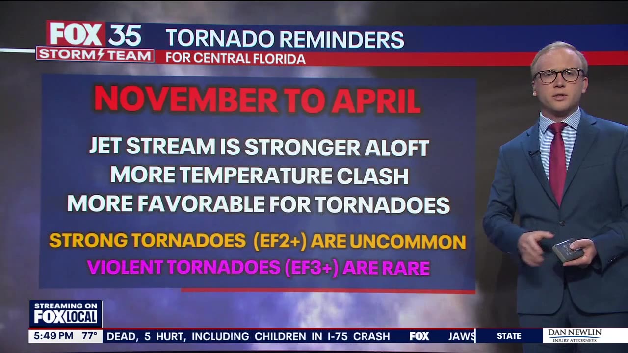 Orlando Weather PM: March 11, 2025