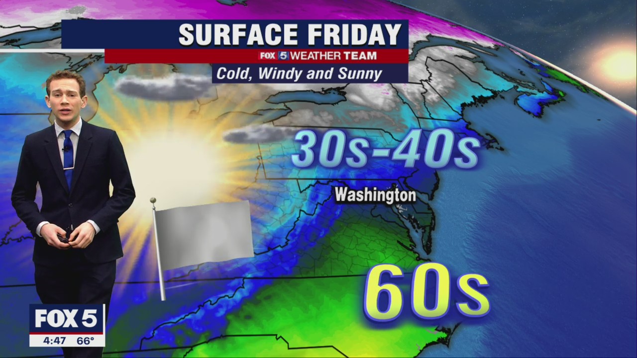 FOX 5 Weather forecast for Friday, February 18